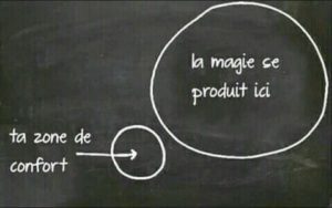 Symbole de l'enjeu de sortir de sa zone de confort