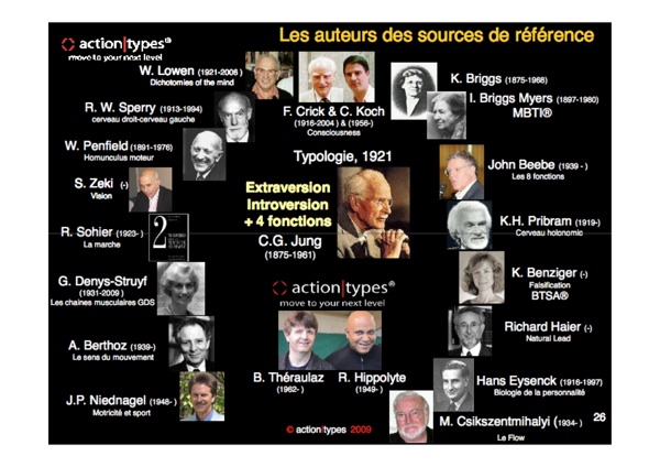 devenir-meilleur-avec-histoire-mbti