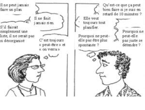 différences-de-fonctionnement