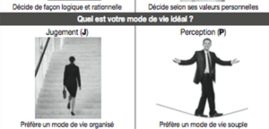 se-connaître-pour-confiance-en-soi