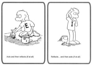 mode d'action Extraverti vs Introverti