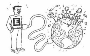 MBTI extraverti énergie