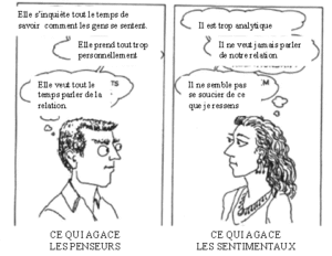 incompréhension entre un penseur et un sentimental
