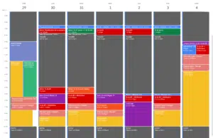 Comment être organisé avec un outil ?